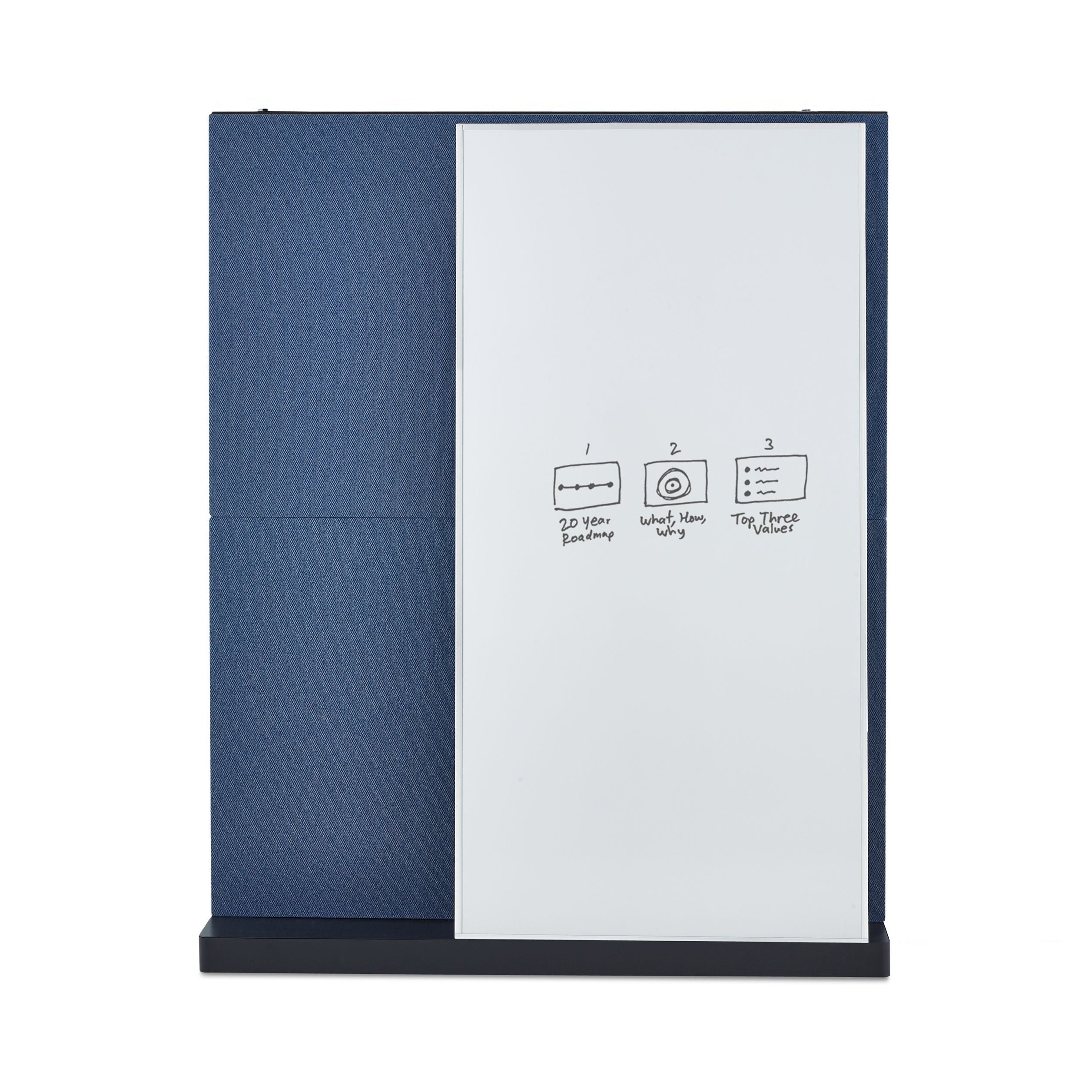 OE1 Agile Wall