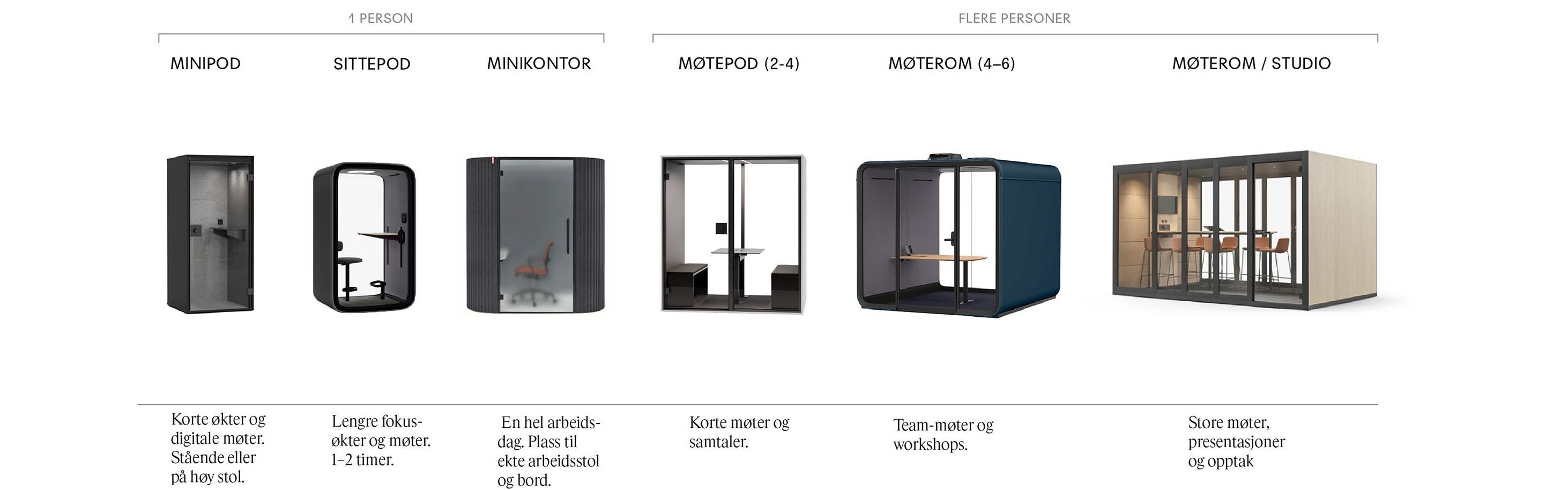 Euklides_Shared_guide-stillerom-og-pods_main-cmr2fgh760ggf5buq9qveruo5