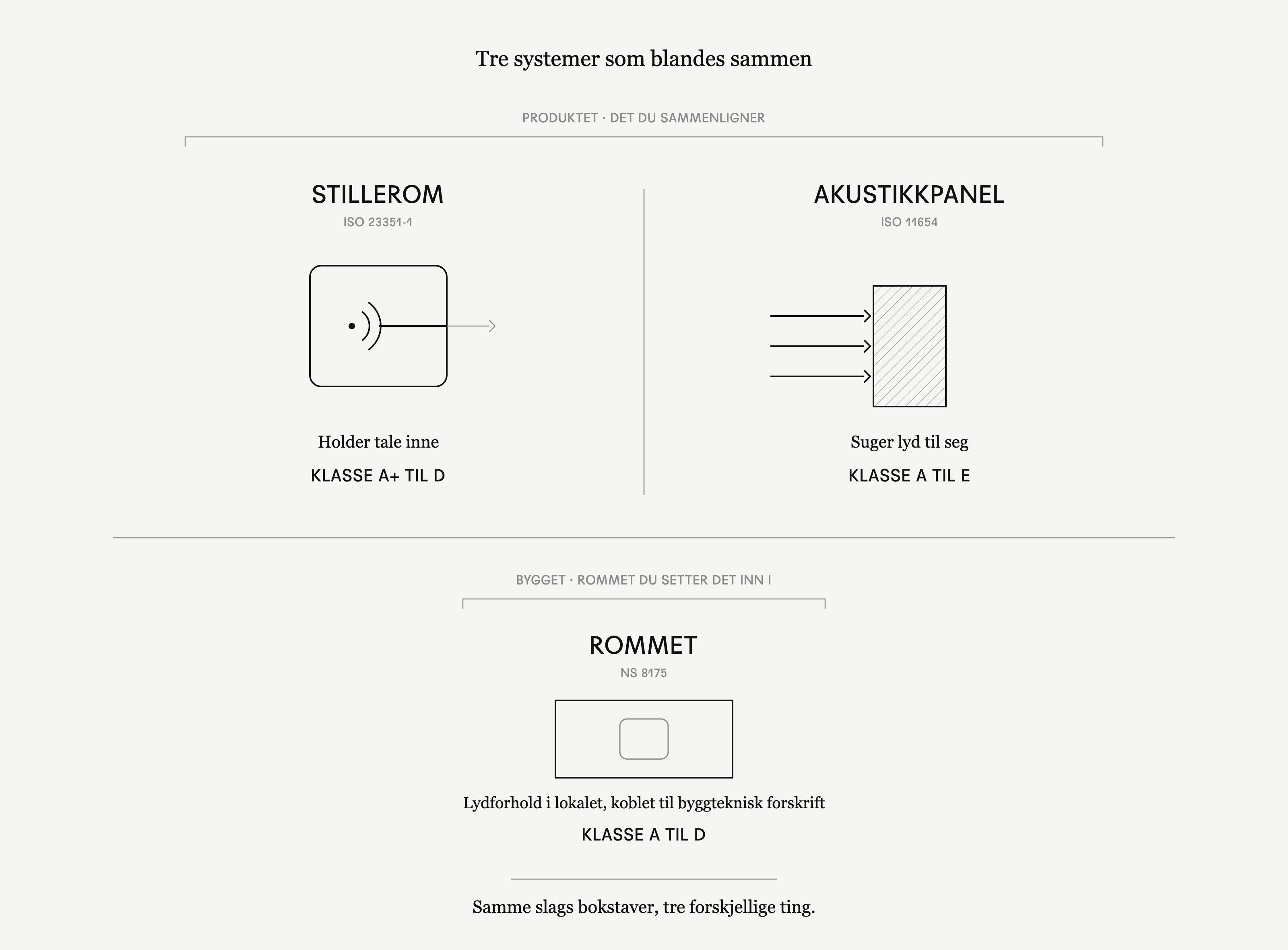 Euklides_Shared_guide-stillerom-og-pods_main-cmrp4aajw1xlw5bq2y8voyp9z